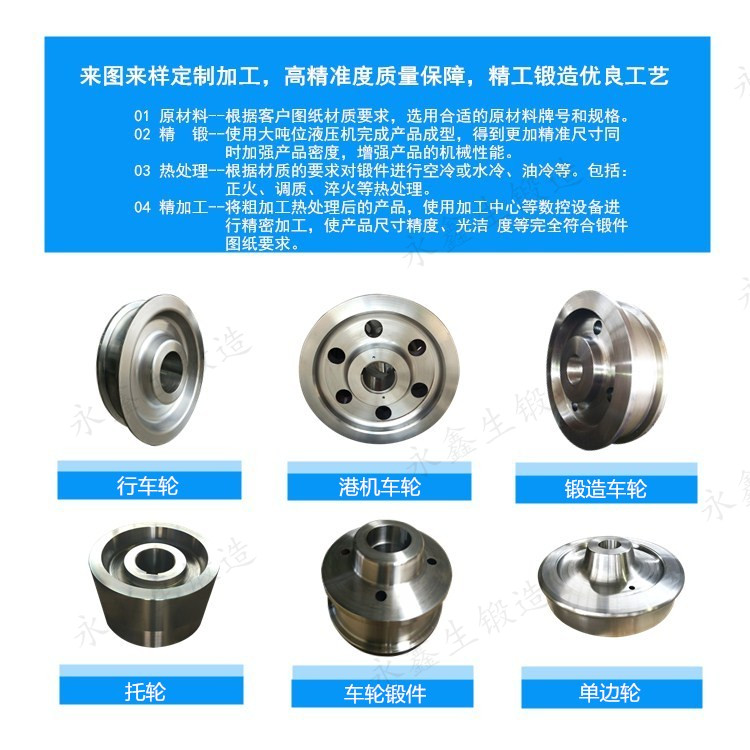 車輪鍛件 車輪鍛件